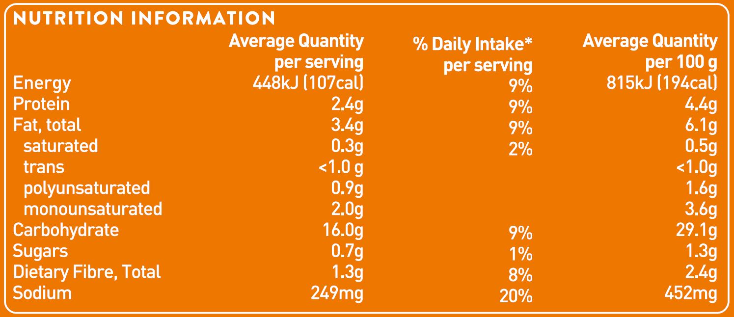 Genius CRUMPETS Gluten Free